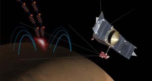 Физики объяснили, как формируется тип полярного сияния на Марсе
